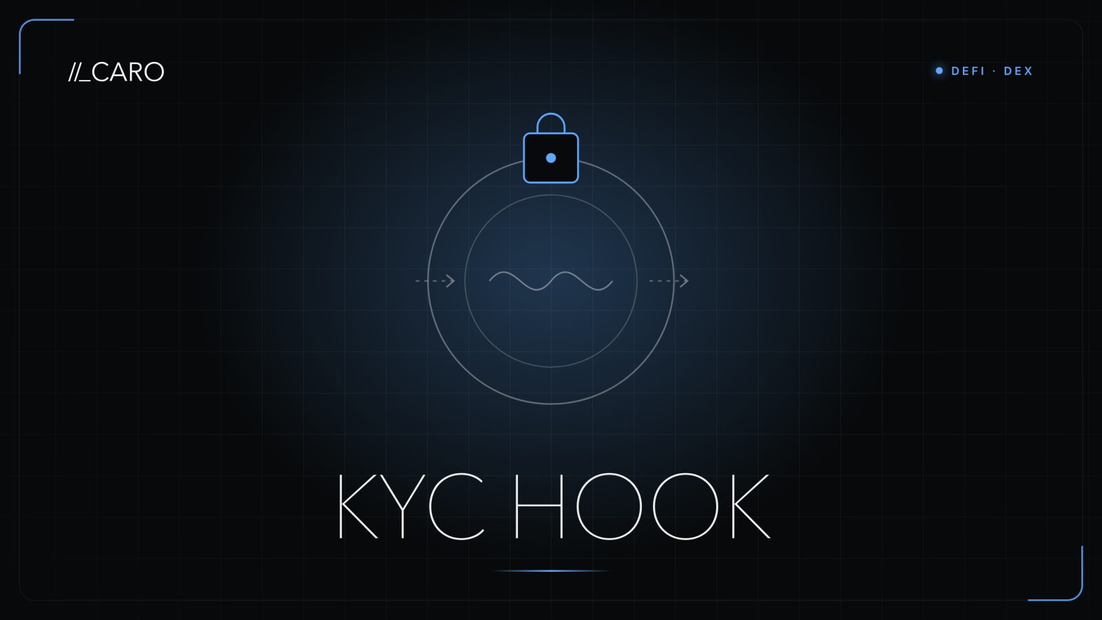 A round liquidity pool with a lock at the entrance: a swap goes through only after the address is checked