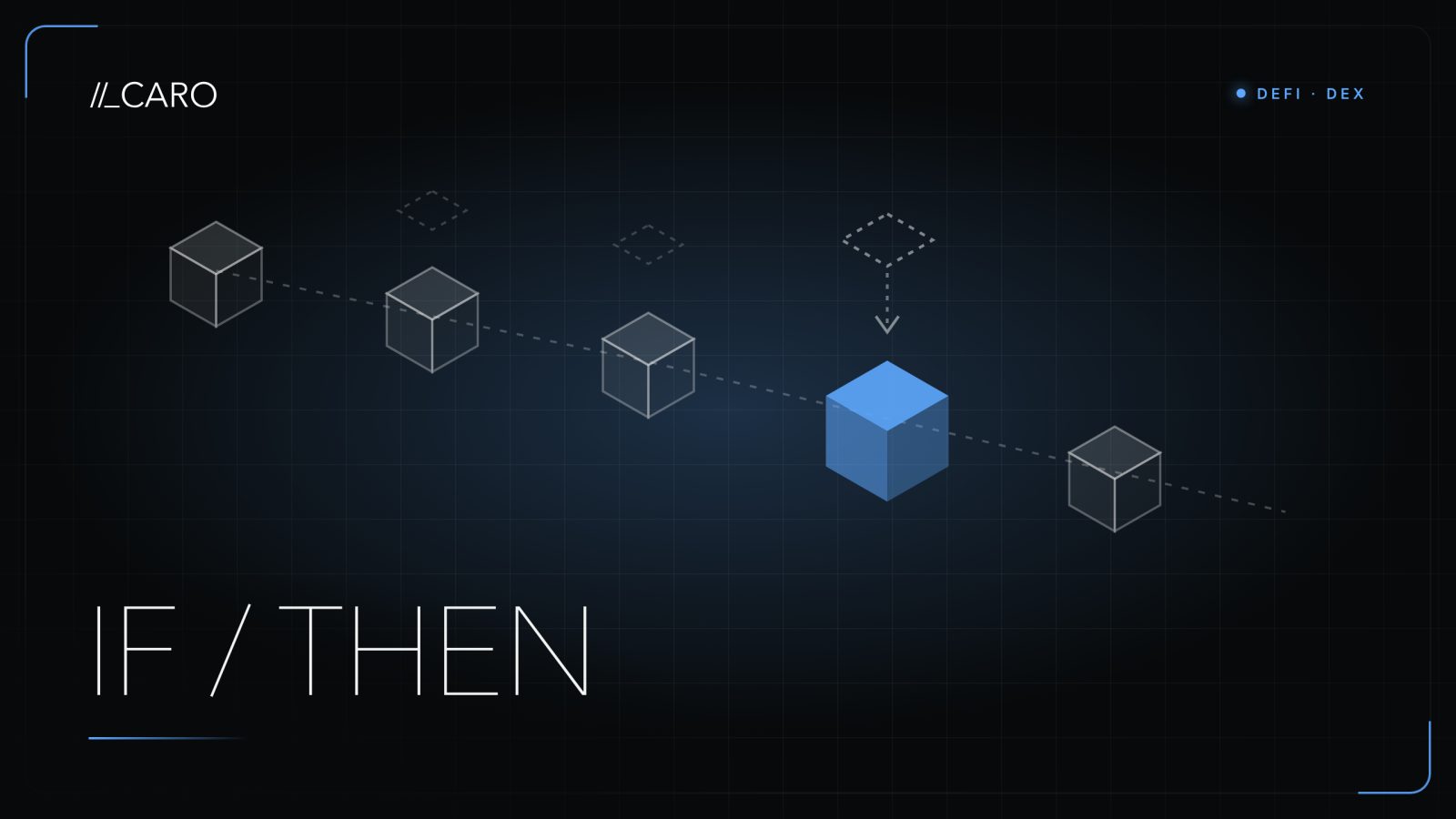 A chain of isometric blocks; a dashed transaction waits above one highlighted block with an arrow pointing down