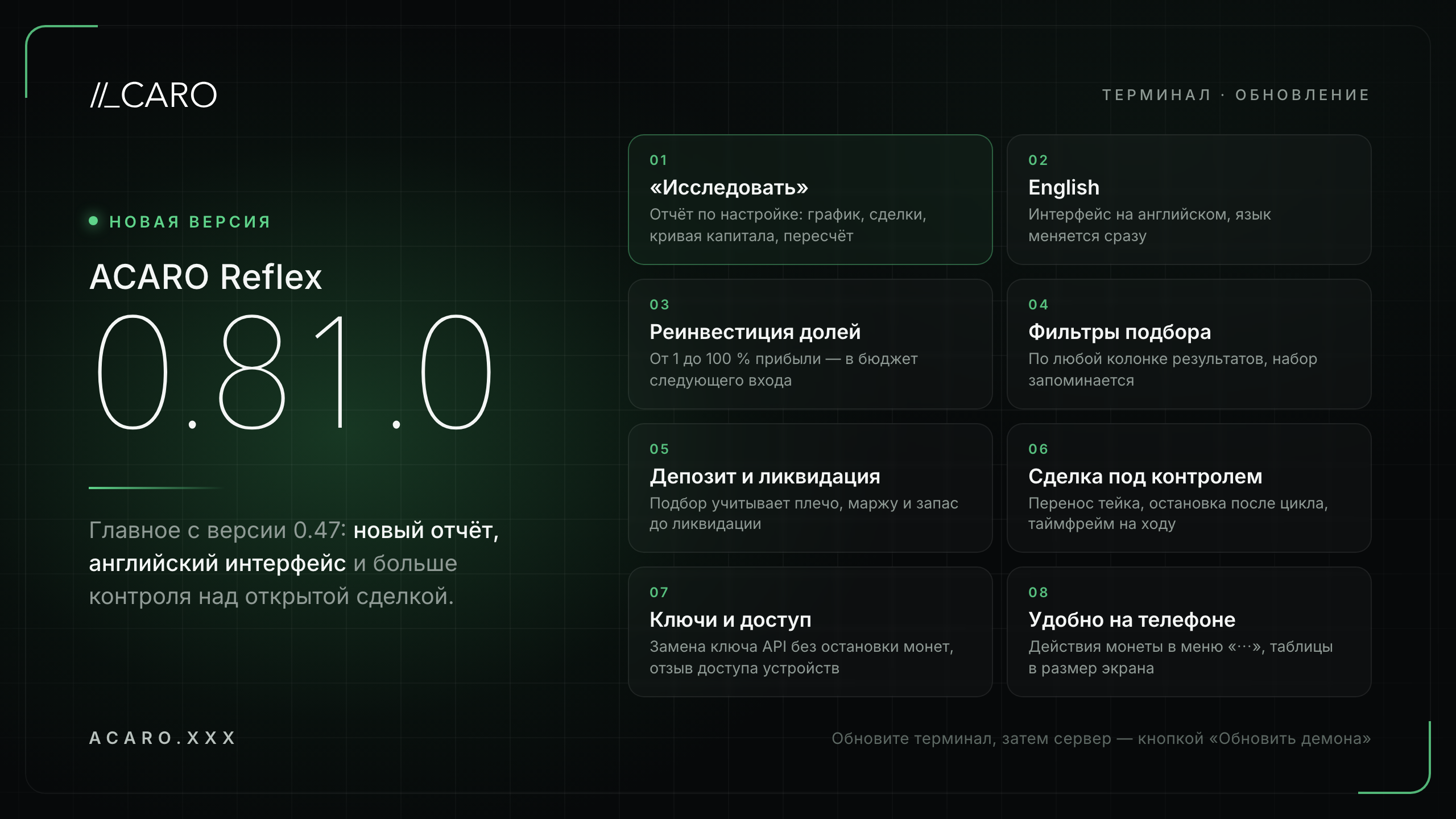 Главное в ACARO Reflex 0.81.0: восемь новых возможностей терминала с версии 0.47